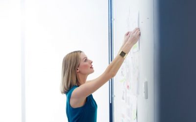 La part de femmes à la tête des entreprises dans le monde progresse