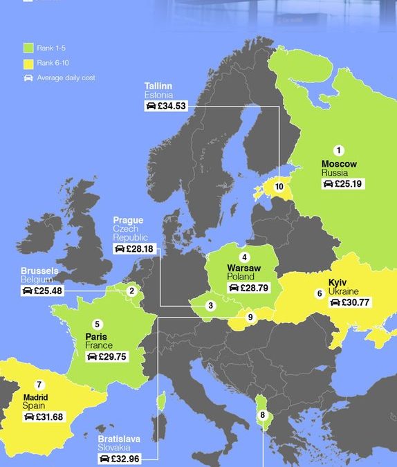 Location de voitures: les villes d'Europe les plus abordables et les plus onéreuses