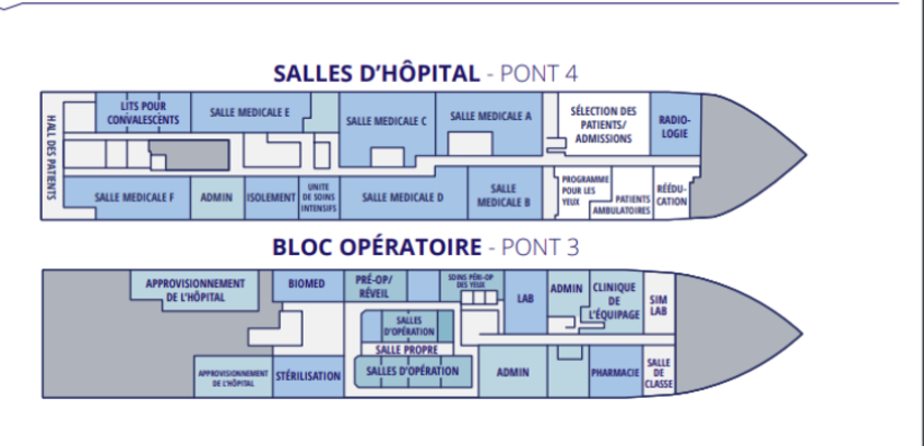 Mercy Ships